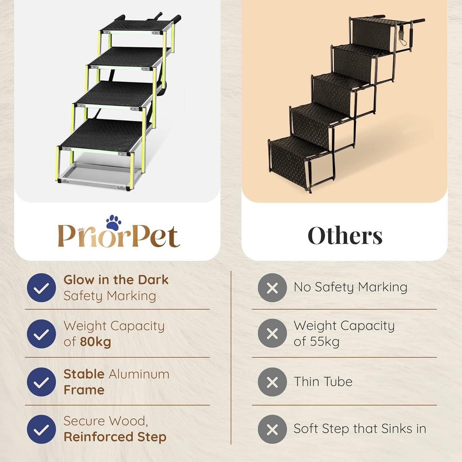 Dog Stairs for Large Dogs PRIORPET - Glow in The Dark Marking - Foldable Dog ram