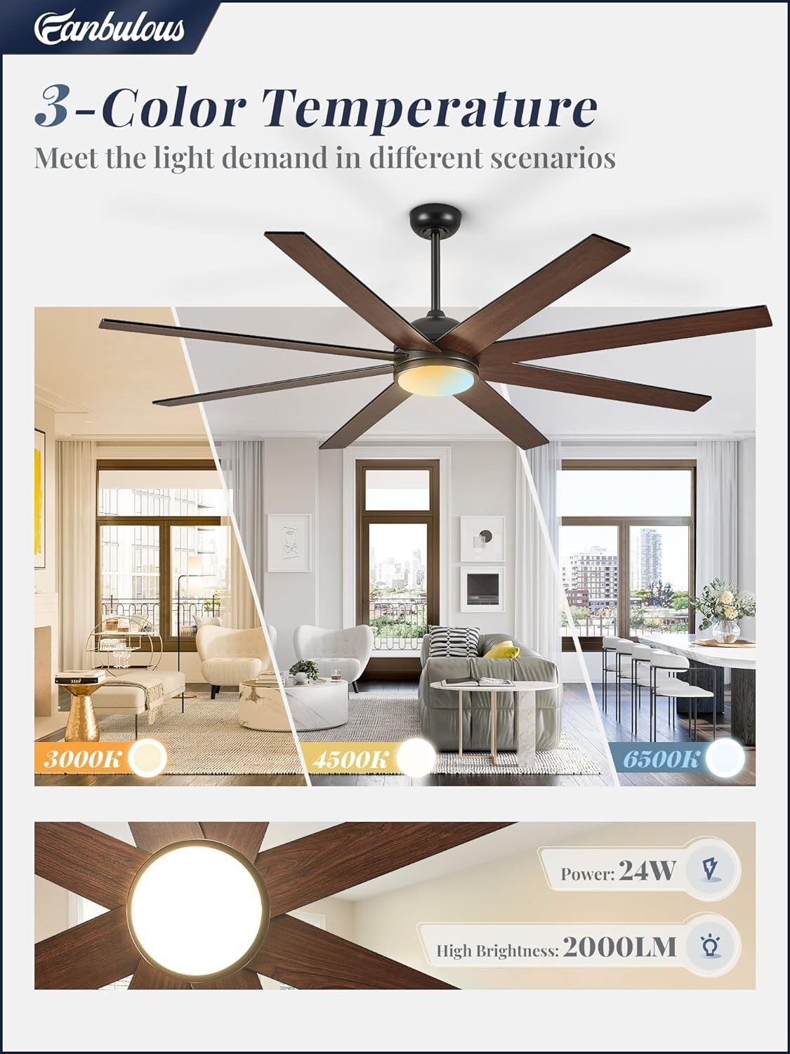 65 inch Ceiling Fans with Lights and Remote Control, Black Indoor Outdoor Ceilin