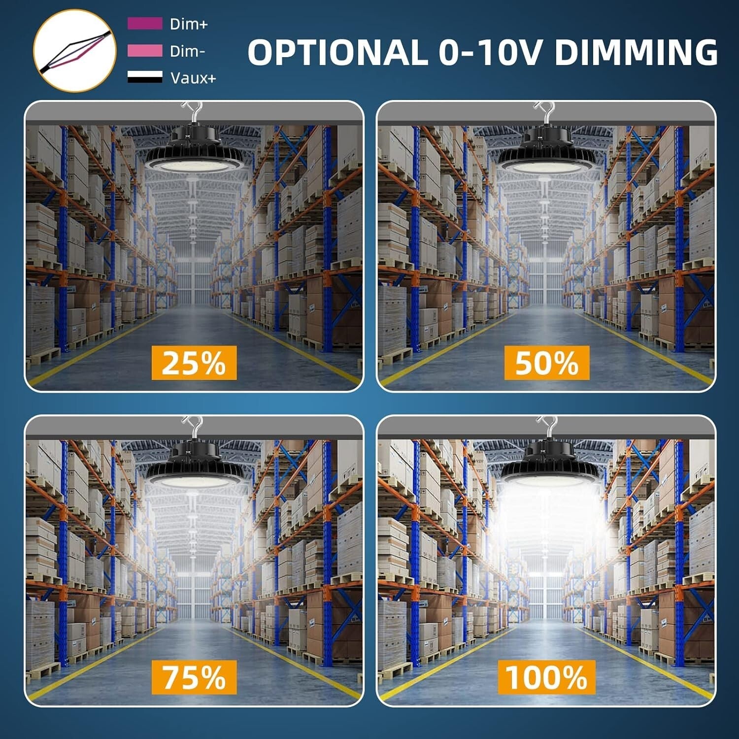 Adiding UFO LED High Bay Light 100W 170LM/W Bright 100-277V 0-10V Dimmable UL DL